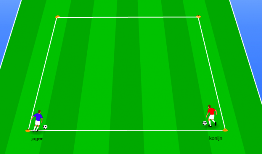 De TrainingsPlanner Oefenstof Konijn En Jager